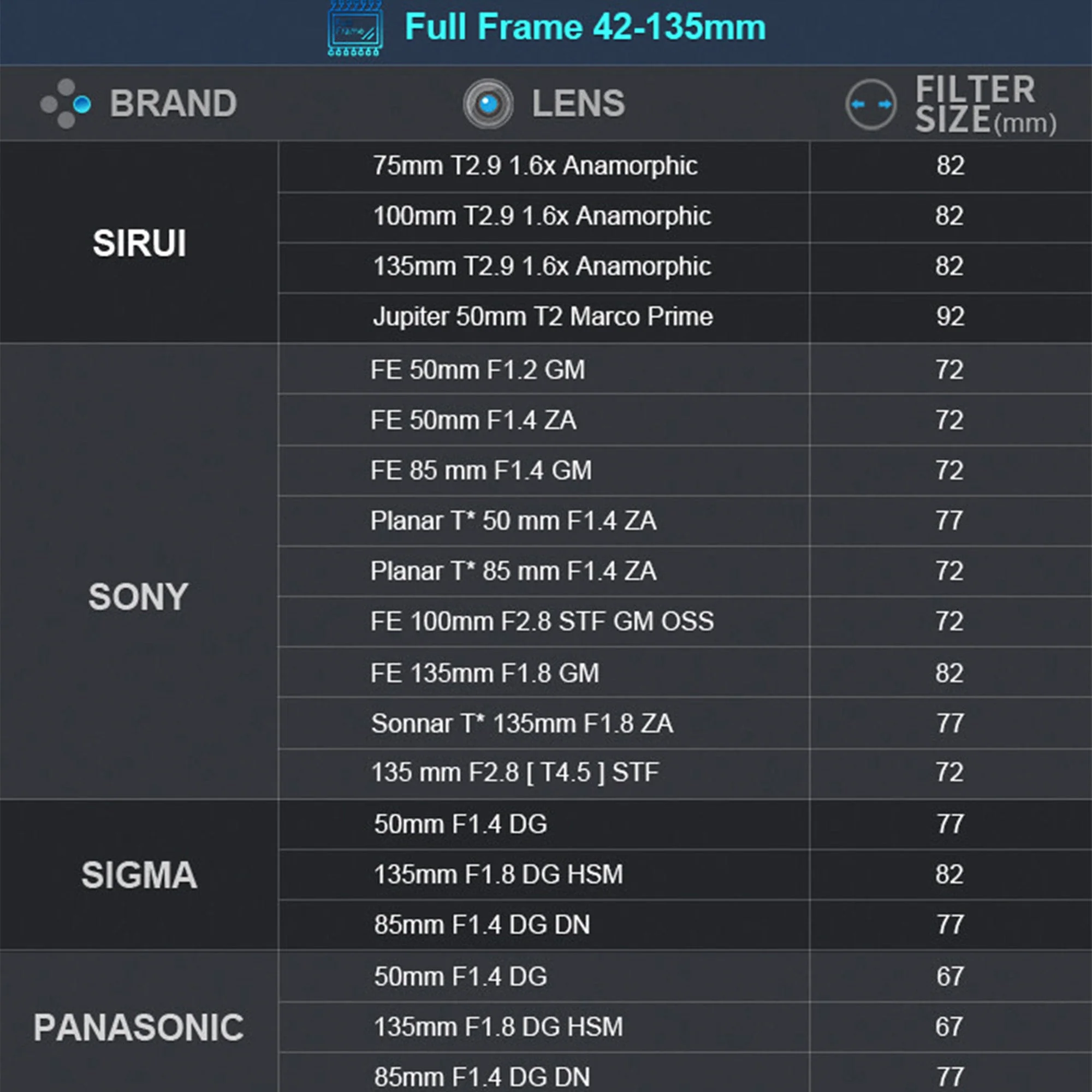 SIRUI ADP125X Anamorphot Adapter 1.25x f¡§1r sph?rische und anamorphe Objektive - Image 4