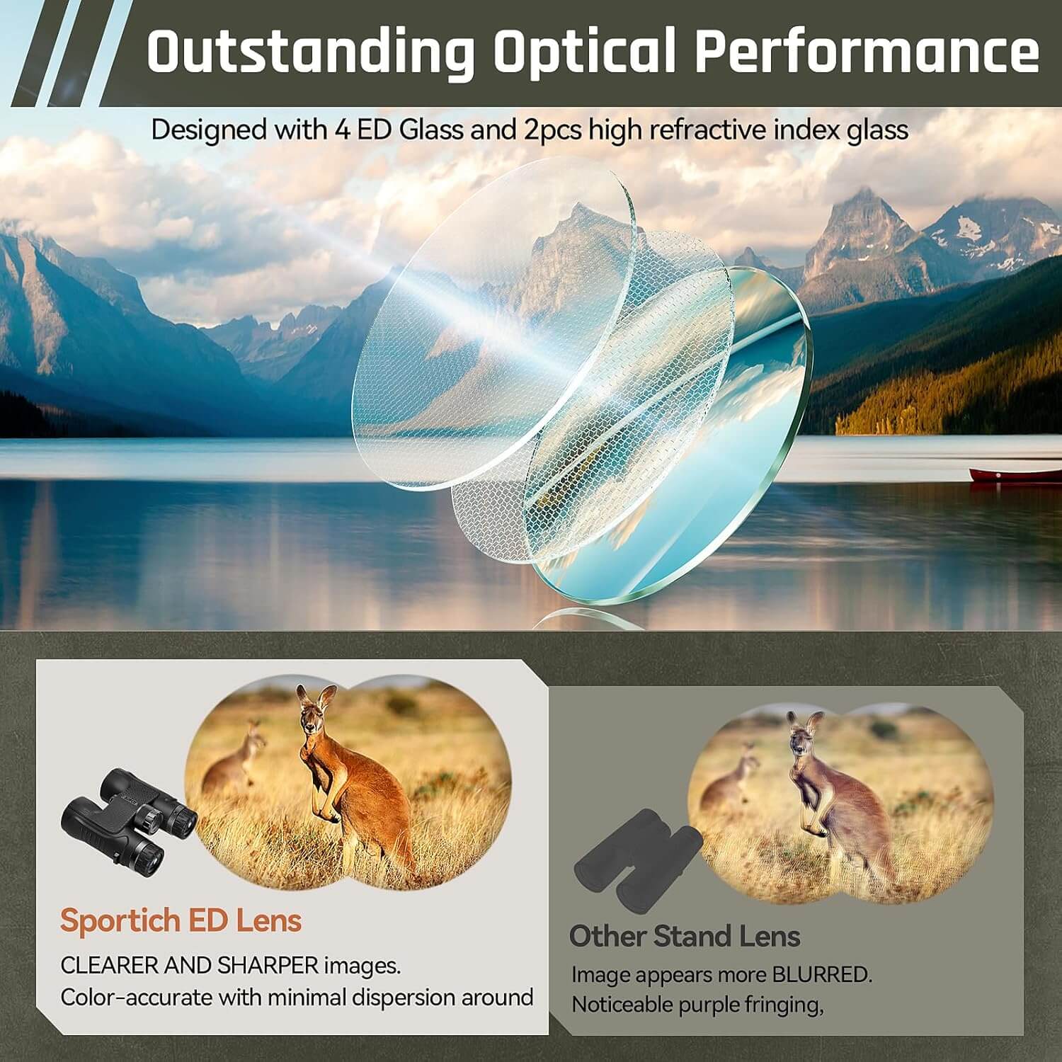 SIRUI Beyond B1042A Ferngl?ser F¨¹r Beobachtung - Image 4