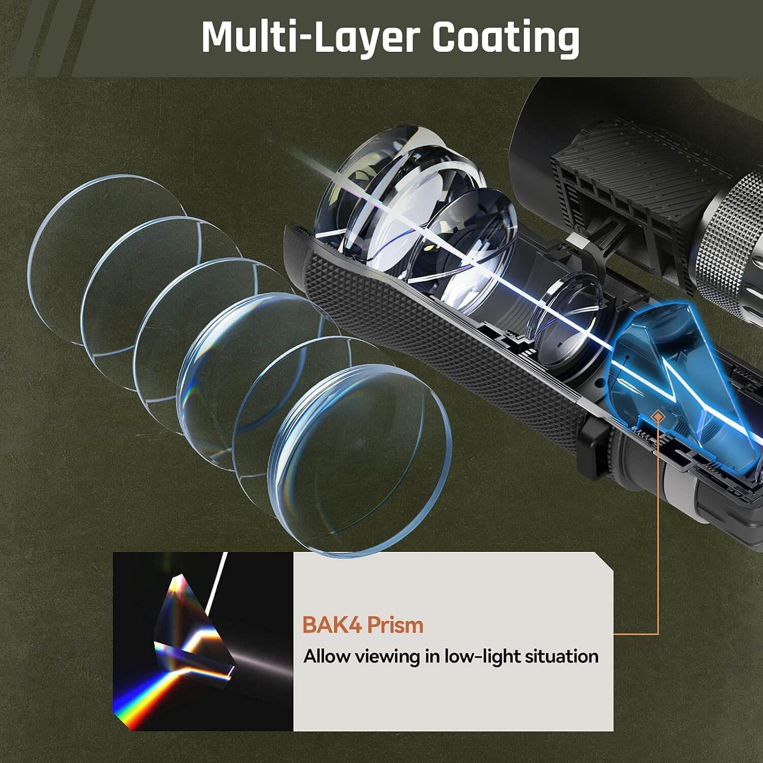 SIRUI Beyond B1042A Ferngl?ser F¨¹r Beobachtung - Image 5